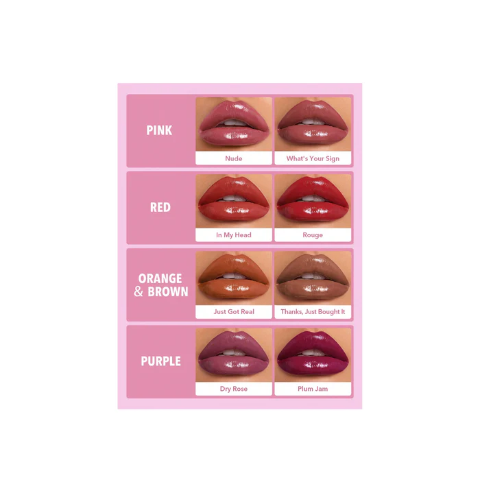 creme allure indicator